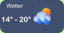 Wetter 14° - 20°