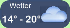 Wetter 14° - 20°